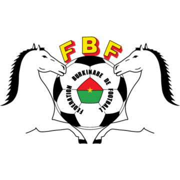 بورکينافاسو